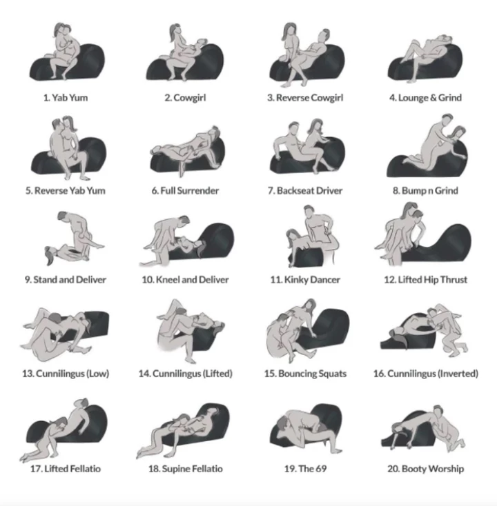 Les 20 positions du fauteuil tantra chair
